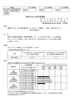 網走川(PDF形式151KB)