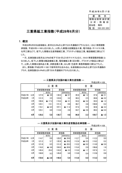 三重県鉱工業指数（平成28年6月分）