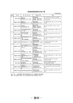 資49 - 大阪府