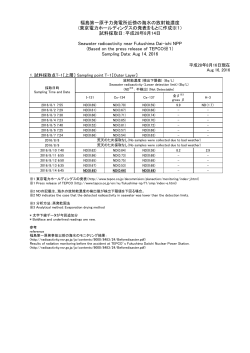 福島第一原子力発電所近傍の海水の放射能濃度 (東京電力