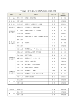 平成28・29 年度(公社)長崎県栄養士会役員名簿