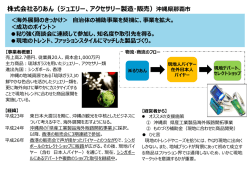 株式会社るりあん（ジュエリー、アクセサリー製造・販売）沖縄県那覇市