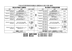 高知県 鳥獣対策課 （088）823－9042 高知県 猟友会 （088）8