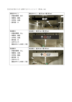 【2】地下鉄のりばへ誘導するサインについて（問 03、04） 現在のサイン