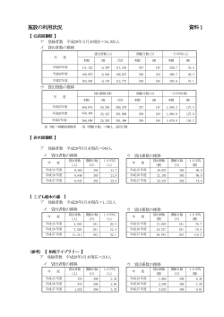 施設の利用状況 資料1