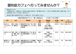 認知症カフェへ行ってみませんか？