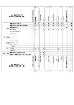 販売券種一覧はこちら