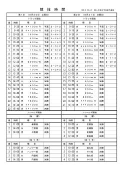 競 技 時 間 H28.8.20～21 新人大会中予地区予選会