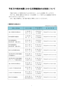 平成 28 年熊本地震にかかる災害義援金のお取扱について