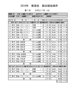 2016年 県高校 競泳競技順序