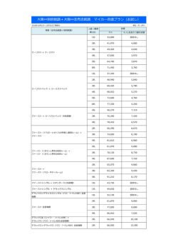 10月～12月マイカー舟遊 大阪⇔別府航路＋大阪⇔鹿児島（志布志）