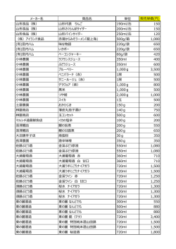 メーカー名 商品名 単位 山形食品（株） 山形代表 りんご 190ml/缶 150
