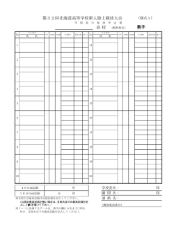 支部新人大会に参加する高校の顧問は、ダウンロードして印刷し