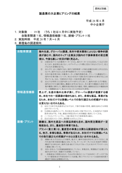 製造業の大企業ヒアリングの結果 平成 28 年 8 月 中小企業庁 1． 対象