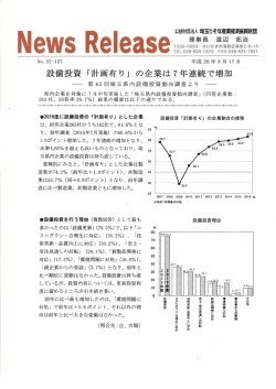 第63回設備投資動向調査 - 埼玉りそな産業経済振興財団