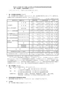 H29 第一次試験選考結果