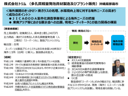 株式会社トリム （多孔質軽量発泡資材製造及びプラント販売）沖縄県那覇市