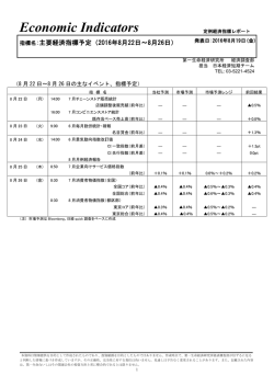 Economic Indicators 定例経済指標レポート