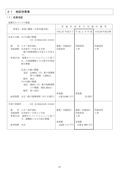 佐東地区（p37-44）(PDF文書)