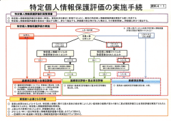 資料4-1