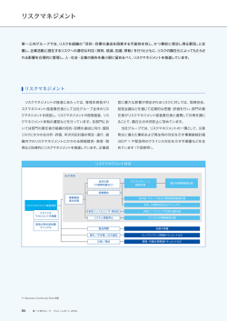 リスクマネジメント