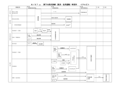 【高浜】住民避難時系列（PDF形式 293キロバイト）