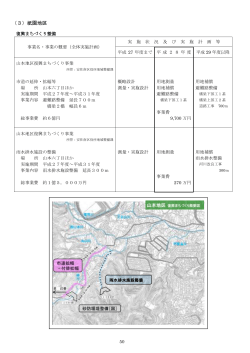 （3）祇園地区