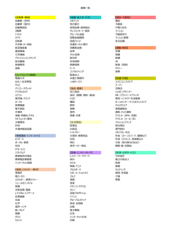 業種区分一覧（PDF）はこちらからご確認ください