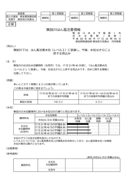 無加川(PDF形式142KB)