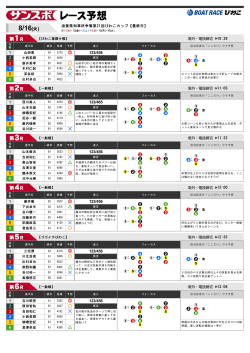 8/16(火)