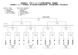 一般財団法人 日本リトルシニア中学硬式野球協会 東海連盟 小松加賀