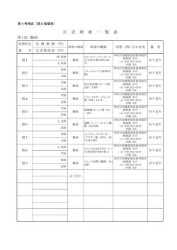 公 売 財 産 一 覧 表