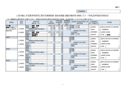 様式1 調査対象研究候補リスト