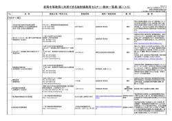 初等中等教育に利用できる放射線教育セミナー・教材のご案内