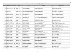 （個人または法人）利用者一覧 （PDF：165KB）