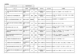 （平成28年8月18日公表） （PDFファイル