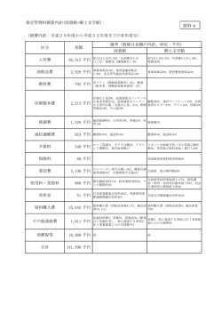 資料4