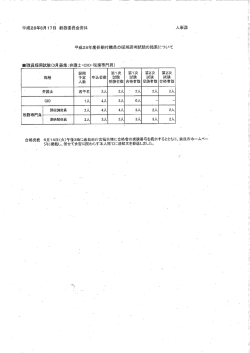 （人事課）（PDF文書、29KB）