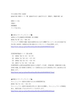 中小企業大学校 広島校 2016 年度 研修コース一覧（2016 年 9 月