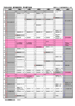 平成28年度 福浦キャンパス学年暦カレンダー（医学科）