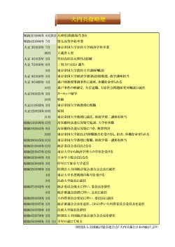 大内兵衛略歴