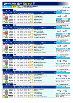 前日レース予想｜ボートピア土佐開設20周年記念競走