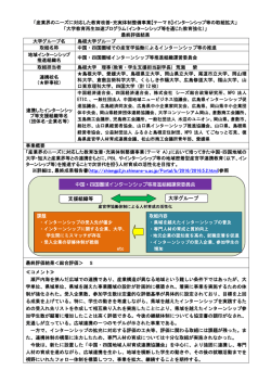 （島根大学グループ） （PDF:143KB）