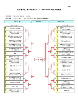 （別紙）「東北電力旗 第29回東北ミニバスケットボール大会」