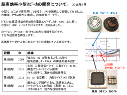 超高効率小形スピーカの開発について