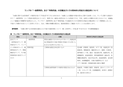 ランプの「一般照明用」及び「特殊用途」の定義並びにその具体的な用途