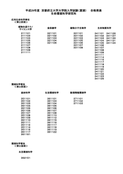 （生命環境科学研究科・夏期）合格発表