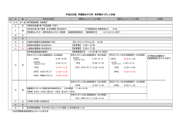 H28Autumn_guidance_schedule[PDF資料]