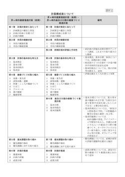 計画構成案について