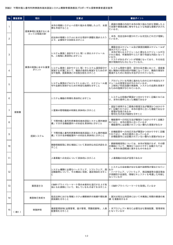 別紙2 提案事業者選定基準(PDF文書)